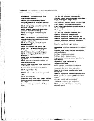 TiIRNARWND     Average every 2 fli~ht O L I I Y
                                    ~                   At 14 days when aircraft is on operational status



                .
Clear pilut squawk ~ h e e t
Perform walkaruuaid rhrck for damage
Intensive inspection of torque-arm assembly,
nose landing gear
                                                        Lub~icale aileron, spoiler, flap hingos, speed-brake
                                                        hinges, landing gear, and gesr doom
                                                        A t . flight hours; when due, combine with lowrr check
                                                            W
                                                        Check operatiw of transducer probe heater
Check fluid quantity, hydraulic ~?servoim,and           Check anglr-of-attack sensor and signal quality to
service as required                                     air-data computer
Check operation uf boundary-layer-contml                Check operation of accelerumeter
airflow at onc-half and full flaps
Check pressure gage, emergency oxygen                   At 75 days when aircraft is on operatinnal status
supply                                                  Intensive inspection of wing rear spar
                                                        Intensive inspection of lower torque-box skin
DAILY Every dry aimraft is on operational status
                                                        Intensive inspection of allemn-actuator access door
Service liquid-oxy~en  converter (pilotlradar
operator oxygen supply)                                 Intensive inspection of canopy sill (undersiue)
                                                        for corrosion
Ch~ck  pmssum gwes, ~*lrerlrnutic-system
emergency bottles                                       Intensive inspection of u.pper longemn
Check tire mndition, nose landlng gear                                    At RU flight hours; six checks per 500-hour
                                                        PHASE CHECK
Check sttut*     se landing gear and main               cycle
landing gear,    ...
                   acrvice as required
                                                        Lubricate doors, uplocks, ring, and torque collar,
Check brake condition, main landjng gear                main I ~ n d i n g
                                                                         gear
Check pTasurr gages, hydraulic-system                   Lrlhricate wingfold mechanisnis
accumula; .r
                                                        Lubricate ejection-seat components
Check visual indicators, personnel emergency
                                                        Inspect spoiler and aileron conttul-cylinder rods,
equipment                                               bolts, and nuts
Check boundary-iayer-control. bellows, and
outer-wing connectom                                    Inspect wing upper and lower skin
Ge~ierri visual inspection of lower inboard and         Inspect amsting hook
outboaid wing surface                                   Check operatim of refueling shutoff valves
General .isual inspection of wingfold area             At 1bO flisht Irou~;eve^ second phase clirck)
Check engine oil quantity                               Intensive iua,;-?c+ion of trunnion fitting, nose
                                                        landing gear
SPECIAL A t 7   days when aircraft is on operdtic*nal
..tatus
.
                                                        1n;ensive inspection of ai!eron lower-closure skin
Check chemical dryers                                   Check operation of r:neBency UHF transmitter1
                                                        receiver
Clean water drain holes, lower forward fuselage
                                                        Lubricate landin;-gear contrcl handle
Inspect drag chute for damage (if deployed in
last 7 days)                                            A t 240 flight hosrs 'rvew third phase check)
Service constant-speed drive and check for              Check operation of landing-gear emeigency
leaks                                                   extension system
 