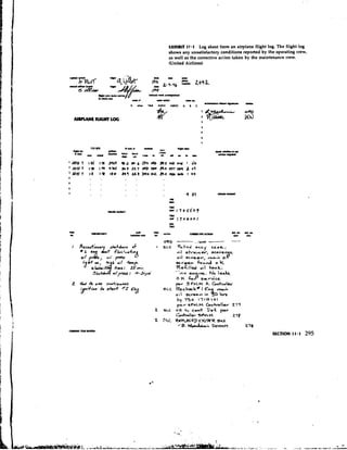 EXHIBIT 11.1 Log sheet from an airplane flight log. The flight log
  shows any unsatisfactory conditions reported by the operating crew,
  as well as the corrective action taken by the maintenance crew.
  (United Airlines)




ORb
SLC
      -            .)Om

      Pulled accy c a r r j
                             - --
      oil s t r i ~ r t u ;
      oil s c r c e v l ,      "'4"'1"d"
                             mat*     01
      svrcln Ceud o                  k
      .-A* l cnd
      Re% e         oil tank.
                    tne.      N o =ah.
      0 K     ~org
                 .,~v;c,
      p v SPOLM             A. C v k * o l b
SLC   R ~ c h c ~ k *n
                   I€             msk
      ail   ~ r r r m &
                    in O            krs
      by    1-50    17iorol
      pew aFoLM C o e h l r e r 2-17
SLC  o k h con+ Def. per
     -ler    ~ ~ o L M         219
~ L cRsRACep E N T E R 80%
      / 8 . -1;                DEFIMM          21 8
                                                .

                                                      SECTION 1 1 I   295
 