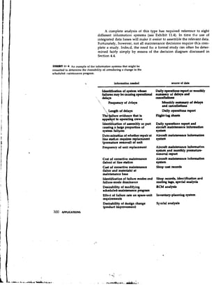 A complete analysis of this type has required reference to eight
                                      different information systems (see Exhibit 11.4). In time the use of
                                      integrated data bases will make it easier to assemble the relevant data.
                                      Fortunately, however, not all maintenance decisions require th';S com-
                                      plete a study. Indeed, the need for a formal study can often be deter-
                                      mined fairly simply by means of the decision diagram discussed in
                                      Section 4.4.

EXHIBIT 11.4 An example of the information systems that might be
consulted to detennine the desirability of introducing-a change in the
scheduled-:i~aintenanceprogram.


                                                 information needed                        eource of dab

                                          Identification of system whom      Daily operatiom report or monthly
                                          fdws     may be musing operattorul summrry of delay8 d
                                 “.       delap                              ~~ceIlrti01u
                                      .         Frequency of delay               Monthly summry of dehyr
                                                                                 and C U t d 8 f i 0 ~
                                           
                                             ', Length of delays
                                              1                                  Daily opemtiona mpoa
                                                                             Flight-log E &
                                                                                         h

                                          IdentifQation of assembly or part     Daily opetations report and
                                          clueing &.largeproportion of          a h a f t nuintenmce infomation
                                          system f d y r t s                    syetcm
                                          Determinatih of whether repair at     AIrcrPft maintenrnce infotamtion
                                          line etatian ,nuires mplacemmt        system
                                          (premature removal) of unit
                                          Frequency of unit nplacement          A h a f t mrZntcnanct infarmation
                                                                                syetem and monthly pmnature-
                                                                                rcmovd report
                                          Cost of comtive maintenance           Aircraft mrjntaunn infonmfion
                                          Uabor) at line ahtion                 sy8km
                                          Coot of comctive maintenance          Shop coet
                                          (labor and nuterids) at
                                          maintenance bass
                                          Identification of failure modes and   Shop records, identification and
                                          failure-mode dominance                m u t i q tags, special a n d y ~ h
                                          Desirability of modifying             RCM mdyub
                                          scheduled-maintenance progr~m
                                          Effect of failure rate on spup-unit   I n v e n t o r y - p W g system
                                          requirements
                                          Desirability of design change         Special analpis
                                          (product improvement)
 