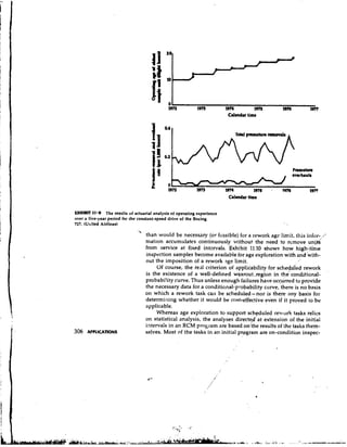 0l
                                              1972          1973          l974      1975      17
                                                                                               )6         1977
                                                                           Cdmdu time




EXHIBIT 11 -9 The results of actuarial analysis of operating experience
over a five-year period for the constant-speed drive of the Boeing
727. (U~Jted Airlines)
                               I
                               .

                                   than would be necessary (or feasible) for a rework age limit, this infor- .,,'
                                   mation accumulates continuously without the need to remove u n j d
                                   from service at fixed intervals. Exhibit 11.10 shows how higlytiir~e
                                   inspection samples become available for age exploration with and with-
                                   out the imposition of a rework age limit.
                                        Of course, the real criterion of applicability for schedded rework
                                   is the existence of a well-defined wearout.region in the conditional-
                                   probability curve. Thus unless enough failures have occlirred to provide
                                   the necessary data for a conditional-p!.obability curve, there is no basis
                                   on which a rework task can be scheduled-nor is ihere any basis for
                                   determining whether it would be cost-effective even if it proved to be
                                   applicable.
                                        Whereas age exploration to support scheduled rework tasks relics
                                   on statistical analysis, the analyses directed2at extension of the initial
                                   intervals in an RCM program are based on,;theresults of the tasks them-
306   APPLICATIONS                 selves. Most of the tasks in an initial yrpgram are on-condition inspec-
 