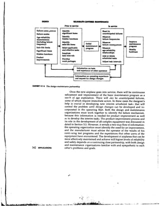 ---                           Pdor to W     N   ~
                                                                       r
                                                                                  In wrvice
   Failure consequences       IdenHfy                                      React to
   Failure modes              significant item8                            unanticipated failurea
   Age-reliability            Identify                           Measure
   characteristics            hidden functions                   failure frequencies
   (including failure         Identify                           Measure                   Improve
   frequency)
   Safe-life limits
                          *   mfe-life items
                            Select applicable
                            and effective t a s h
                                                   '
                                                  Initial
                                                  maintenance +
                                                  prosram
                                                                 failure consequences
                                                                 Measure
                                                                                           maintenance
                                                                                        =b P V a m
                                                                                           Modify
   Significant items                                             age-reliability
                            Establish                            relationships             hardware
   Hidden functions




                      -
   Product
                            task intervals                       Add or delete                      -
   improvements             Develop                              ncheduled tasks
                            work packages                        Adjust task intervals
                          I '                     I            I                       I
           A
                  I                           Information on tests
                                              and experience of other operaton,

                                            Information on operating experience
                                            m d request for design changes      +



EXHIBIT 12.6 The design-maintenance parhemhip

                                      Once the new airplane goes into service, there will be continuous
                                refinement and improvement of the basic maintenance program as a
                                r e s ~ ~ of age exploration. There will also be ananticipated failures,
                                          lt
                                some of which require immediate action. In these cases the designer's
                                help is crucial in developing new interim sctredu:ed tasks that will
                                control the problem until design changes cdn be developed and in-
                                corporated in the operating fleet. Both the design and maintenance
                                organizations must work together to identify the failure mechanism..
                                because this information is needed for product improvement as wcll
                                as to develop the interim tasks. The product-improvement process and
                                its role in the development of all complex equipment was discussed in
                                detail in Section 5.5. However, it entails a two-way flow of information:
                                the operating organization must identify the need for an improvement,
                                and the manufacturer must advise the operator of the results of his
                                contii~uingtest programs and the experiences that other users of the
                                equipment have encountered. The development of airplanes that can be
                                more effectively maintained and achieve still higher levels of reliability
                                and safety depends on a continuing close partnership, with both design
                                and maintenance organizations familiar with and sympathetic to each
                                other's problems and goals.
 