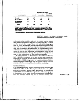 *WJ tbr brlo dgiadly & d i e d as m-catdltion did not vtlrtp flw & dl-
       of
  -alCrlrkchlrwoftuk,hrmn-tlndw(ukmd-
          J  mdwdded BlinWt (no&tmp&fu wuv ~ L d a l r d m e    and
  WON   w e ) .
  tlkdve of th.rework ltmnr had nhort+r interval#lfta th.d m .


                                            LXHIBIT 12.7 Summary of the changes in the Boeing 727 systems
                                            program as a result of MSG-2review. (United Airlines)


as dramatic as they would have beon if the existing program had not
been undergoing continuous change in this direction as MSG-2 evolved.
Another factor is that many of the rework tasks left in the program
were for highly reliable items that had been assigned very long inter-
vals, such as the major structural inspection interval. These rework
tasks were included not because they met the criteria for applicability
and effectiveness, but simply to provide a means for occasional inspec-
tion in the shop. In RCM terminology these tasks would simply be shop
on-condition inspections, although the requirement might be met in-
stead by shop inspection of the older opportunity samples.
     As noted in Section 3.5, there are some other differences between
RCM and MSG-2 terminology for the basic types of tasks. The category
now called no scheduled maintenance was termed condition monitoring
under MSG-2. MSG-2 also provided no explicit definition of failure-
finding tasks; hence some of these tasks are included in the on-condition
category and others are included under condition manitoring.

POWERPIANT PROGRAMS
If the existing maintenance program for a turbine engine includes sched-
uled rework either for the whole engine or for its hot section, RCM
analysis will probably result in major reductions in the maintenance
workload. The review will be far less productive if the present program
is already based on the results of opportunity sampling and age explor-
aticn. The economic benefits may also be somewhat limited in the                           SECTION 12.4     345
 