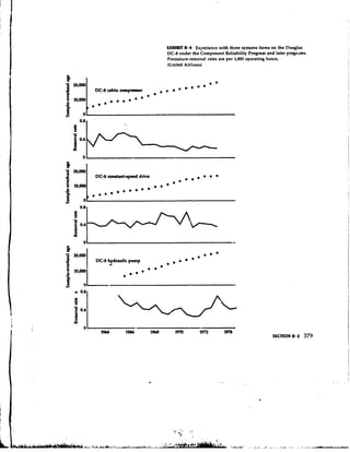 Nowlan and Heape RCM Study   (US DoD funded)