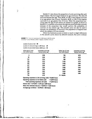 Nowlan and Heape RCM Study   (US DoD funded)