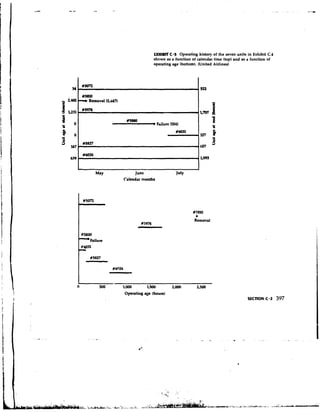 Nowlan and Heape RCM Study   (US DoD funded)