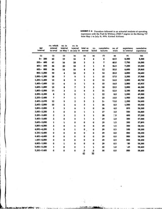 Nowlan and Heape RCM Study   (US DoD funded)