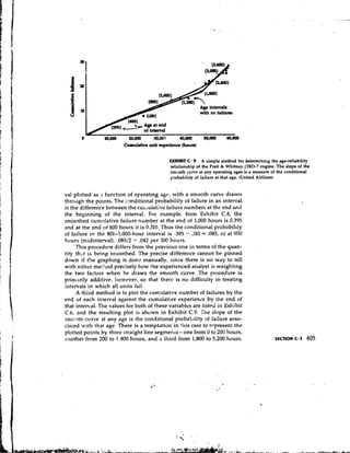 Nowlan and Heape RCM Study   (US DoD funded)