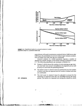 Nowlan and Heape RCM Study   (US DoD funded)