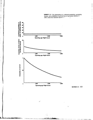 Nowlan and Heape RCM Study   (US DoD funded)