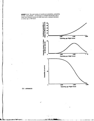 Nowlan and Heape RCM Study   (US DoD funded)