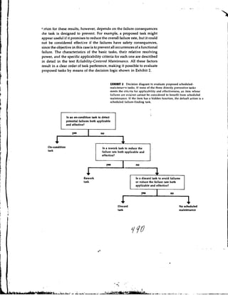 Nowlan and Heape RCM Study   (US DoD funded)