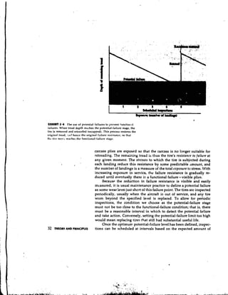 ULHlbm 2.4 The use of potential failures to prevent function.11
iailures. When tread depth reaches the potential-failure stage, the
tire is removed and retreaded (recapped). 'This pmcess restores the
original tread, .:~IJhence the original failure rcsist,~ncr,so that
the tire ncc,r~re.iches the futrclional-failure stage.



                                   carcass plies are exposed so that the carcass is no longer suitable for
                                   retreading. The remaining tread is thus the tire's resistance to failure at
                                   any given moment. The stresses to which the tire is subjected during
                                   each landing reduce this resistance by some predictable *mount, and
                                   the number of landings is a measure of the total exposure to stress. With
                                   increasing exposure in service, the failure resistance is gradually re-
                                   duced until eventually there is a functional failure-visible plies.
                                        Zecause the reduction in failure resistance is visible and easily
                                   measured, it is usual maintenance practice to define a potential failure
                                   as some wear level just short of this failure point. The tires are inspected
                                   periodically, usually when the aircraft is out of service, and any tire
                                   worn beyond the specified level is replaced. To allow for periodic
                                   inspections, the condition we choose as the potential-failure stage
                                   must not be too close to the functional-failure condition; that is, there
                                   must be a reasonable interval in which to detect the potential failure
                                   and take action. Conversely, setting the potential-failure limit too high
                                   would mean replacing tires that still had substantial useful life.
                                        Once the optimum potential-failure level has been defined, inspec-
32   THEORY AND PRINCIPLES         tions can be scheduled at intervals based on the expected amount of
 