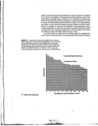 mode. It may wear as a result of abrasion or crack as a result of excessive
                                   heat. From the standpoint of the generator both conditions lead to the
                                   same failure, bearing seizure. However, the maintenance analyst must
                                   know the physical circumstances leading to a particular failure in order
                                   to define an identifiable potential-failure condition. The manufacturer
                                   also needs to know that the bearing is prone to failure and that a modi-
                                   fication is needed to improve the reliability of the generator. Such a
                                   design modification is obviously desirable if one particular failure mode
                                   is responsible for a significant proportion of all the failures of the item.
                                   Such failure modes are called domirrant failure modes.
                                        As with failures in simple items, the failure ages for a single failure
                                   mode tend to concentrate about an average age for that mode. However,

EXHIBIT 2.8 Experience with 50 newly ingtalled Pratt & Whilney
JTBD-7 engines over the first 2,000 operating hours. The 21 units that
failed before 2,000 hours flew a total of 18,076 hours, so the total
operating time for all 50 engines was 18,076 hours plus 58,000 hours
for the surviving engines, ur 76,076 hours. The mean time between
failures was therefore 76;W6/Zl, or 3,622 hours. The average age
of the failed engines, however, was only d61 hours. (United Airlines)




                                            0    2     4    6    8       l   0   1   2   U   l   6    1   1   0
                                                           Opmtiq ry at fdltur (hondrrdr of h o w )
 