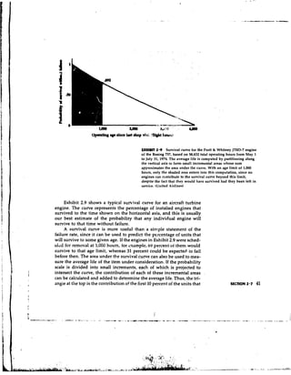 0p.nttns y rlnce lut rhap Vt&< :flight lioun,~


                                              EXHIBIT 2.9 Survival curve fur the Pratt & Whitney JT8D-7 engine
                                              of the Boeing 737, based on 58,432 total operating hours from May I
                                              to July 31,1974. The average life is computed by partitioning alang
                                              the vertical axis to form small incremental areas whose sum
                                              approximates the area under the curve. With an age limit of 1,000
                                              hours, only the shaded area enters into this computation, since no
                                              engines can contribute to the survival curve beyond this limit,
                                              despite the fact that they would I~avc survived had they been left in
                                              service. (United Airlines)



     Exhibit 2.9 shows a typical survival curve for an aircraft turbine
engine. The curve represents the percentage of installed engines that
survived to the time shown on the horizontal axis, and this is usually
our best estimate of the probability that any individual engine will
survive to that time without failure.
     A survival curve is more useful than a simple statement of the
failure rate, since it can be used to predict the percentage of units that
will survive to some given age. If the engines in Exhibit 2.9 were sched-
uldd for removal at 1,000 hours, for example, 69 percent of them would
survive to that age limit, whereas 31 percent could be expected to fail
before then. The area under the survival curve can also be used to mea-
sure the average life of the item under consideration. If the probability
scale is divided into small increments, each of which is projected to
intersect the curve, the contribution of each of these incremental areas           .
can be calculated and added to determine the average life. Thus, the tri-
angie at the top is the contribution o the first 10 percent of the units that
                                     !
 