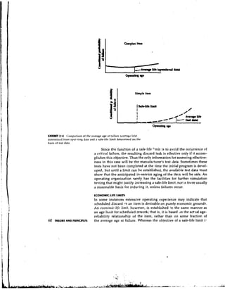 Complex ihm




EXHIBIT 3.4 Corn}~arison the average age at tailure (average Irfe)
                            of
iletrrnrit~~dfro111oprr3ting data rnd .I safe-life lirrrit dcterrninrd on the
hasis of test data.

                                           Since the function of a safe-life 14.mit to avoid the occurrence of
                                                                                    is
                                      a critical failure, the resulting discard task is effective only if it accom-
                                      plishes this objective. Thus the only information for assessing effective-
                                      ness in this case will be the manufacturer's test data. Sometimes these
                                      tests have not been comp!eted at the time the initial program is devel-
                                      oped, but until a limit can be established, the available test data must
                                      show that the anticipated in-service aging of the item will be safe. An
                                      operating o~ganizationrarely has the facilities for further simulation
                                      teqting that might justify increasing a safe-life limit, nor is there usually
                                      a reasonable basis for reducing it, unless failures occur.

                                      ECONOMIC-LIFELIMITS
                                      In some instances extensive operating experiefice may indicate that
                                      scheduled discard nt an item is desirable on purely economic grounds.
                                      An econonric-lift. limit, however, is established in the same manner as
                                      an age limit for scheduled rework; that is, it is based an the act-la1age-
                                      reliability relationship of the item, rather than on some fraction of
60   THEORY AND PRlNClPLFS            the average age at failure. Whereas the objective of a safe-life limit i-
 
