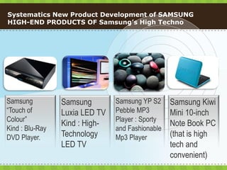 Systematics New Product Development of SAMSUNG
HIGH-END PRODUCTS OF Samsung’s High Techno




Samsung          Samsung        Samsung YP S2     Samsung Kiwi
“Touch of        Luxia LED TV   Pebble MP3        Mini 10-inch
Colour”                         Player : Sporty
                 Kind : High-                     Note Book PC
Kind : Blu-Ray                  and Fashionable
DVD Player.      Technology     Mp3 Player        (that is high
                 LED TV                           tech and
                                                  convenient)
 