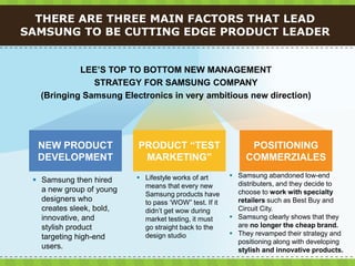 THERE ARE THREE MAIN FACTORS THAT LEAD
SAMSUNG TO BE CUTTING EDGE PRODUCT LEADER


            LEE’S TOP TO BOTTOM NEW MANAGEMENT
               STRATEGY FOR SAMSUNG COMPANY
   (Bringing Samsung Electronics in very ambitious new direction)




  NEW PRODUCT             PRODUCT “TEST                       POSITIONING
  DEVELOPMENT              MARKETING”                        COMMERZIALES
                           Lifestyle works of art       Samsung abandoned low-end
  Samsung then hired                                     distributers, and they decide to
                            means that every new
   a new group of young                                   choose to work with specialty
                            Samsung products have
   designers who            to pass ‘WOW” test. If it     retailers such as Best Buy and
   creates sleek, bold,     didn’t get wow during         Circuit City.
   innovative, and          market testing, it must      Samsung clearly shows that they
   stylish product          go straight back to the       are no longer the cheap brand.
                            design studio                They revamped their strategy and
   targeting high-end
                                                          positioning along with developing
   users.                                                 stylish and innovative products.
 