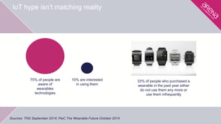 IoT will be much wider than wearable tech
 