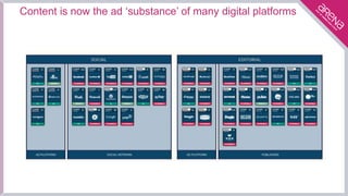 Content is now the ad ‘substance’ of many digital platforms
 