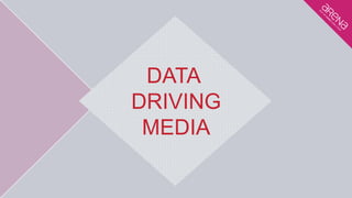 DATA
DRIVING
MEDIA
 