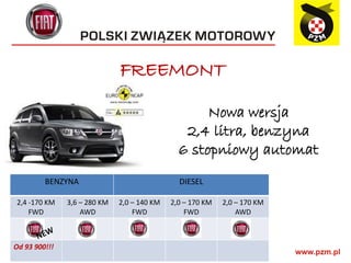 FREEMONT

                                                    Nowa wersja
                                                2,4 litra, benzyna
                                               6 stopniowy automat
         BENZYNA                               DIESEL

2,4 -170 KM    3,6 – 280 KM   2,0 – 140 KM   2,0 – 170 KM   2,0 – 170 KM
    FWD            AWD            FWD            FWD            AWD


       NE W
Od 93 900!!!
 