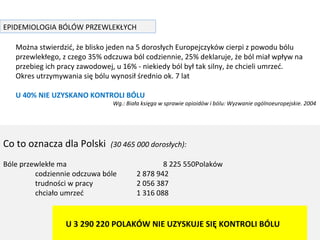 Nowoczesne Leczenie Bolu Pps