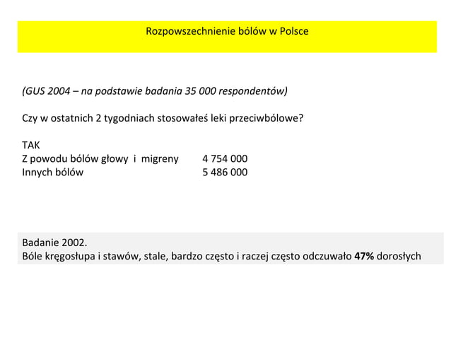 Nowoczesne Leczenie Bolu Pps