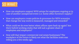 SO WHAT?
● How can employers support WFH setups for employees ongoing or in
case of another unexpected event (i.e. home office furniture supply)?
● How can employers create policies & processes for WFH scenarios
that change the way work is measured, managed and rewarded?
● What could we do even better when offices open back up again? Are
there hybrid working styles that will suit a greater share of
employees and employers?
● How will that impact commercial real estate businesses? The
workplace of the future is likely not what the facilities team was
telling you a few weeks ago.
 