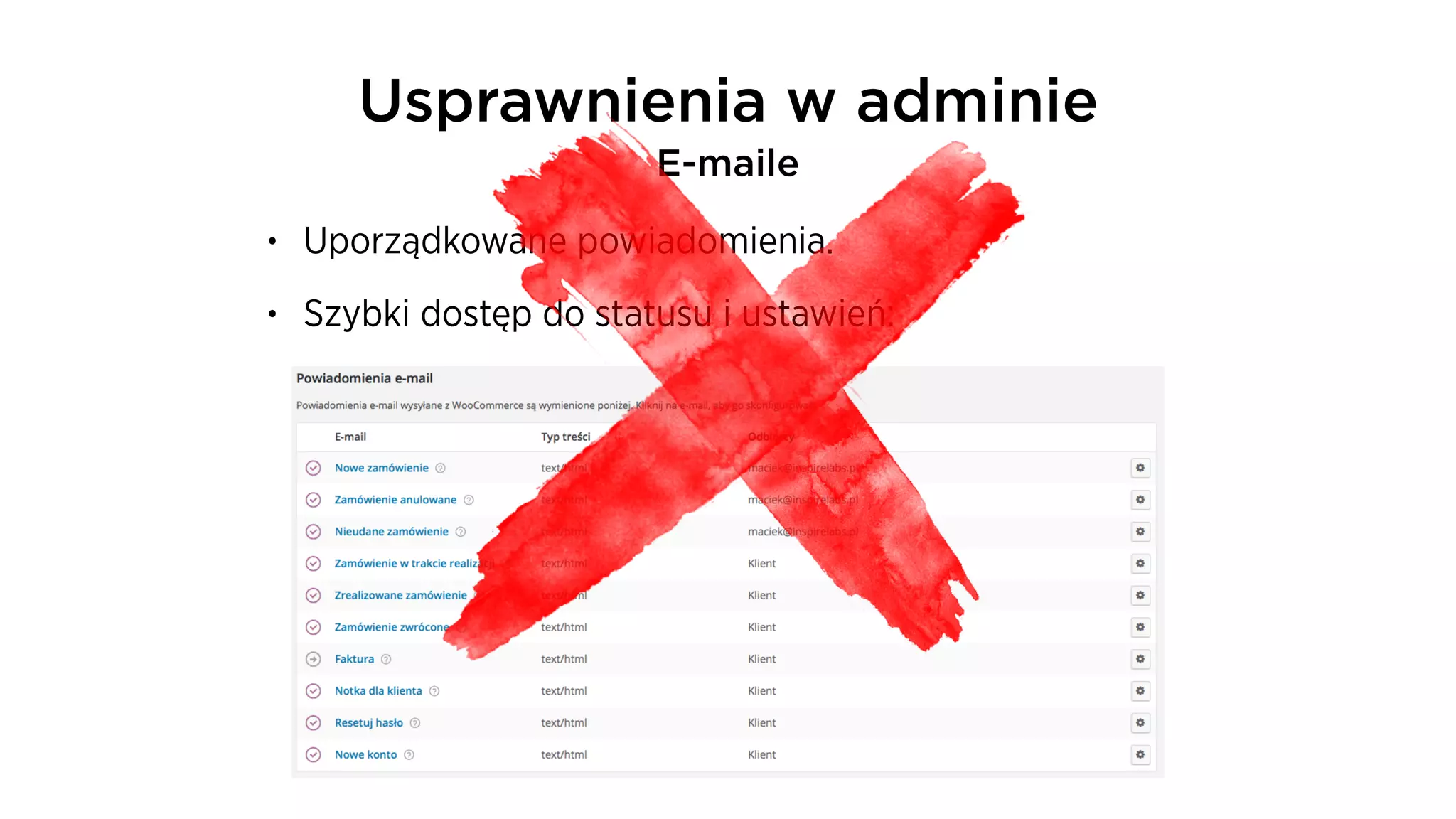 • Uporządkowane powiadomienia.
• Szybki dostęp do statusu i ustawień:
Usprawnienia w adminie 
E-maile
 