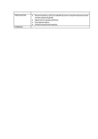 PROFILAKTYKA  Rzucenie palenia,ajeśli nie tabletkidossaniaInatychmiastowe leczenie
stanówzapalnychgardła
 Ograniczenie spożyciaalkoholu
 Oszczędzanie głosu
 Unikanie toksycznychoparów
FUNDACJE
 