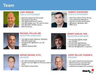 CARY BREESE
CEO & CO-FOUNDER
SUMEET SHEOKAND
CTO & CO-FOUNDER
WAYNE WOODS, R.PH.
ADVISOR
JERRY MILLER, PHARM.D.
ADVISOR
•  Multi-time startup CEO & Founder
•  Technology & Insurance
•  CEO @GenieDB (wound down);
•  CEO @Trafalgar (acq. 18x cash-on-cash)
•  SVP @CIGNA: $100M revenue
•  BSEE & Actuary
•  Multi-Time startup CTO & VP Eng
•  Line of Business applications
•  Big Data and data warehousing
•  @Experian, @Idealab, @X1
•  MBA UCLA
•  25+ years pharmacy owner/operator
•  Founder and CEO @Burns Pharmacy (sold to
CVS)	
•  Non-Sterile compounding
•  30+ years hospital clinical pharmacy
•  Retail pharmacy, corporate retail
•  Pharmacy benefit management
•  Healthcare/managed care consulting	
BARRY KARLIN, PHD
INVESTOR & ADVISOR
•  Founder/CEO @CRC Health
(acq. $720M)
•  Founder/CEO @eGetGoing
•  Founder/CEO @Navigation Tech
•  PhD and MS @Stanford - Eng-Econ	
MICHAEL PELLINI, MD
INVESTOR & ADVISOR
•  CEO @Foundation Medicine: NASDAQ:
FMI ($1B market cap)
•  President/COO @Clariant: acq. GE
($580M)
•  Jefferson Medical (MD)
Team
 