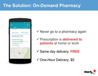 The Solution: On-Demand Pharmacy
ü Never go to a pharmacy again
ü Prescription is delivered to
patients at home or work
ü Same day delivery: FREE
ü One-Hour Delivery: $5
 