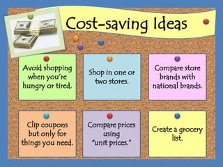 Now Serving: Grocery Shopping Tips | PPTX