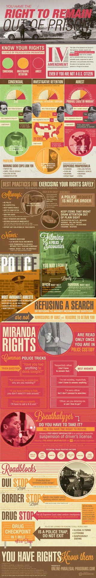Nowsourcing infographic-examples