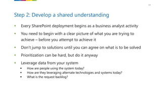 24
 Every SharePoint deployment begins as a business analyst activity
 You need to begin with a clear picture of what you are trying to
achieve – before you attempt to achieve it
 Don’t jump to solutions until you can agree on what is to be solved
 Prioritization can be hard, but do it anyway
 Leverage data from your system
 How are people using the system today?
 How are they leveraging alternate technologies and systems today?
 What is the request backlog?
Step 2: Develop a shared understanding
 