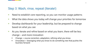 25
 Need to establish core reporting, so you can monitor usage patterns
 What the data shows you today will change your priorities for tomorrow
 Develop dashboards for your leadership, but be prepared to change
based on what you see
 As you iterate and refine based on what you learn, there will be less
change – and more innovation
 Change = course correction, adaptation, refining what you know
 Innovation = leveraging what you know to do something new that pushes the
business forward
Step 3: Wash, rinse, repeat (Iterate!)
 
