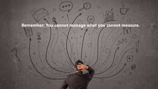 Remember: You cannot manage what you cannot measure.
 