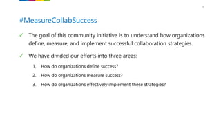 9
The goal of this community initiative is to understand how organizations
define, measure, and implement successful collaboration strategies.
We have divided our efforts into three areas:
1. How do organizations define success?
2. How do organizations measure success?
3. How do organizations effectively implement these strategies?
#MeasureCollabSuccess
 