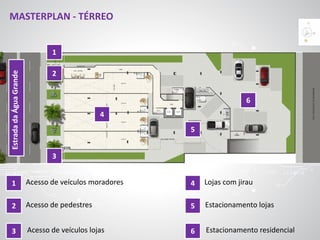 MASTERPLAN - TÉRREO
1
2
3
4
5
6
1
2
3
4
5
6
Acesso de veículos moradores
Acesso de pedestres
Acesso de veículos lojas
Lojas com jirau
Estacionamento lojas
Estacionamento residencial
EstradadaÁguaGrande
 