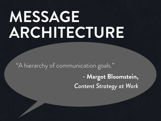 MESSAGE
ARCHITECTURE
Who.We. Are.
 