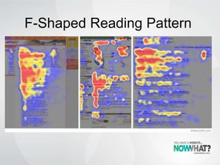F-Shaped Reading Pattern
 