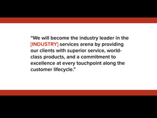 “We will become the industry leader in the
ﬁnancial services arena by providing our
clients with superior service, world-class
products, and a commitment to excellence
at every touchpoint along the customer
lifecycle.”
!
!
“We will become the industry leader in the
[INDUSTRY] services arena by providing
our clients with superior service, world-
class products, and a commitment to
excellence at every touchpoint along the
customer lifecycle.”
 