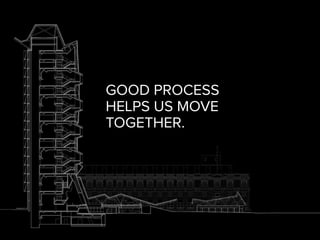 GOOD PROCESS
HELPS US MOVE
TOGETHER.
 