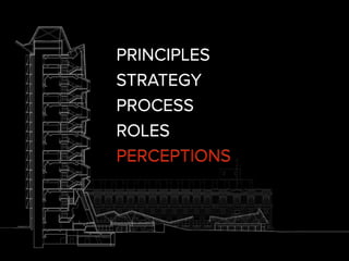 PRINCIPLES
STRATEGY
PROCESS
ROLES
PERCEPTIONS
PRINCIPLES
STRATEGY
PROCESS
ROLES
PERCEPTIONS
 