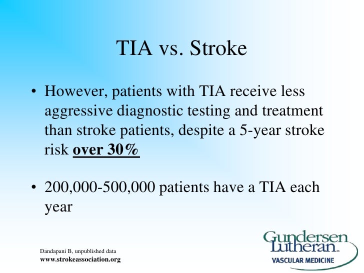 The Secondary Prevention Of Stroke For Linked In