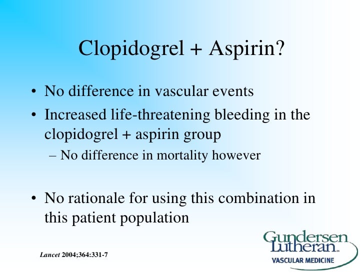 Dipyridamole Aspirin Combination