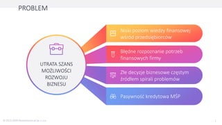 Pasywność kredytowa MŚP
Błędne rozpoznanie potrzeb
finansowych firmy
Złe decyzje biznesowe częstym
źródłem spirali problemów
Niski poziom wiedzy finansowej
wśród przedsiębiorców
UTRATA SZANS
MOŻLIWOŚCI
ROZWOJU
BIZNESU
PROBLEM
© 2013-2020 NowyInteres.pl Sp. z o.o. 1
 