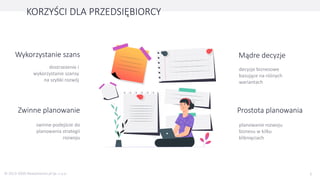 KORZYŚCI DLA PRZEDSIĘBIORCY
Mądre decyzje
decyzje biznesowe
bazujące na różnych
wariantach
Prostota planowania
planowanie rozwoju
biznesu w kilku
kliknięciach
Zwinne planowanie
zwinne podejście do
planowania strategii
rozwoju
Wykorzystanie szans
dostrzeżenie i
wykorzystanie szansy
na szybki rozwój
© 2013-2020 NowyInteres.pl Sp. z o.o. 3
 