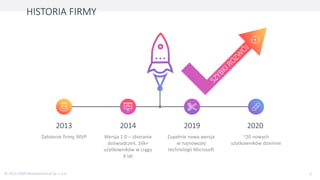 HISTORIA FIRMY
2013
Założenie firmy, MVP
2014
Wersja 1.0 – zbieranie
doświadczeń, 16k+
użytkowników w ciągu
6 lat
2019
Zupełnie nowa wersja
w najnowszej
technologii Microsoft
~20 nowych
użytkowników dziennie
2020
© 2013-2020 NowyInteres.pl Sp. z o.o. 6
 