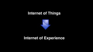 Internet of Things
Internet of Experience
 